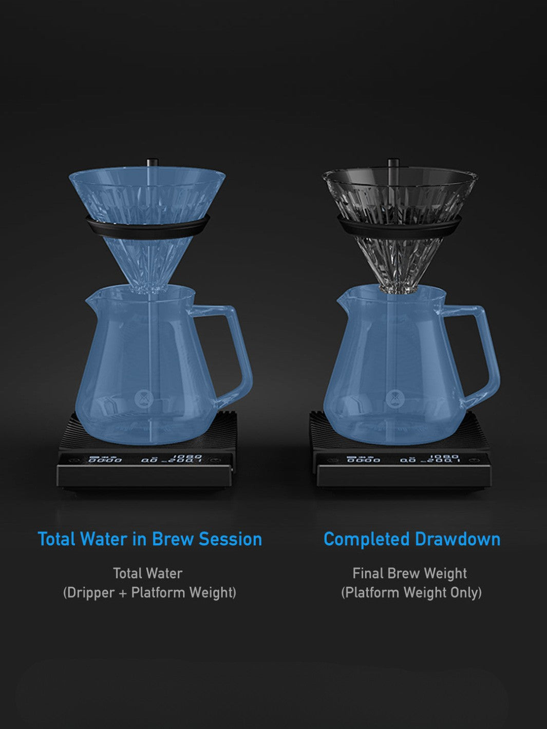 TIMEMORE Black Mirror DUO Coffee Scale