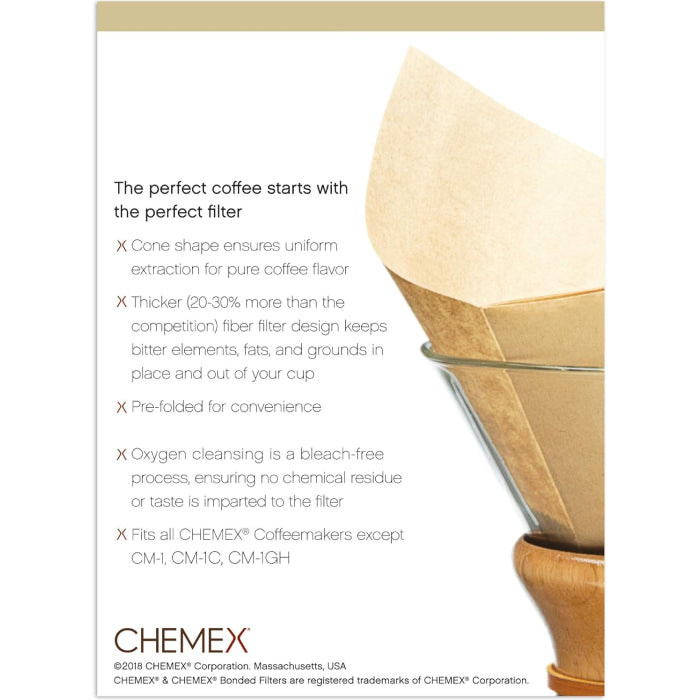 CHEMEX® Filter Squares (100-Pack)